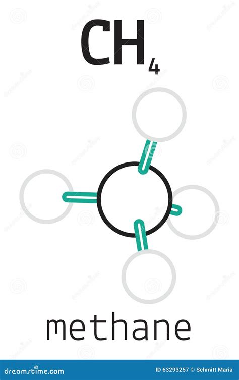 Ch4 Methane Molecule Stock Vector Illustration Of Physics 63293257
