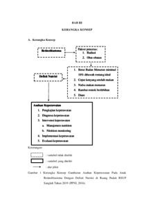 Jurnal keperawatan diterbitkan oleh program studi ilmu keperawatan fakultas kedokteran universitas sam ratulangi manado. GAMBARAN ASUHAN KEPERAWATAN PADA ANAK RETINOBLASTOMA ...