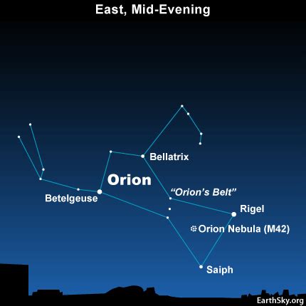 What time do you usually go to bed? Focus on stars Betelgeuse and Rigel | Sky Archive | EarthSky