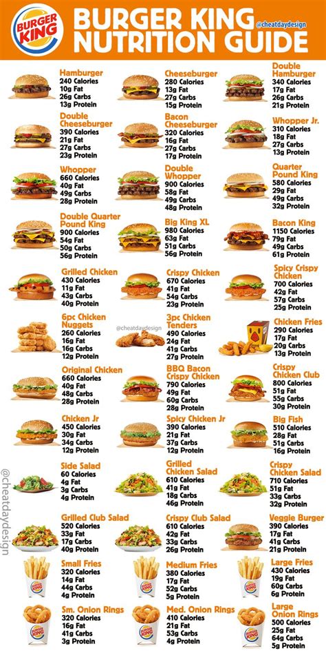 Burger King Menu Calories Nutrition Guide In 2023 Fast Food