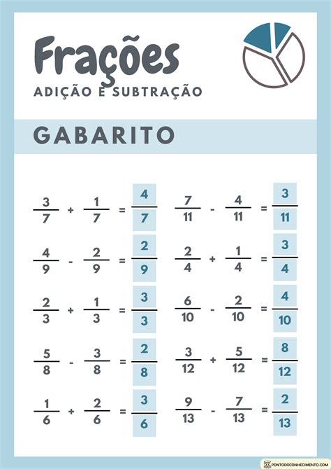 Exercícios Soma E Subtração De Frações
