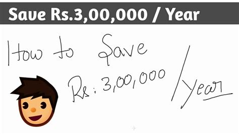 We did not find results for: how to save money with low income - how to save money fast ...