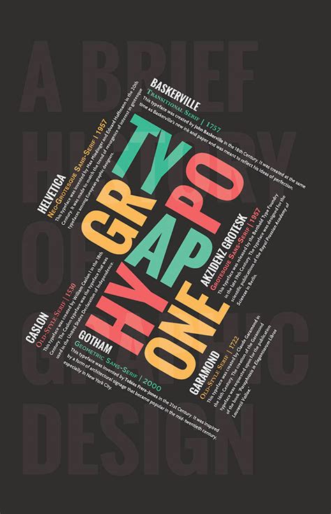 Get Typography Posters Design Images