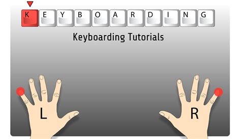 Typing tutorial | keyboarding tutorial