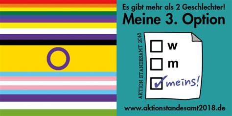 New German Intersex Law Third Gender But Not As We Want It