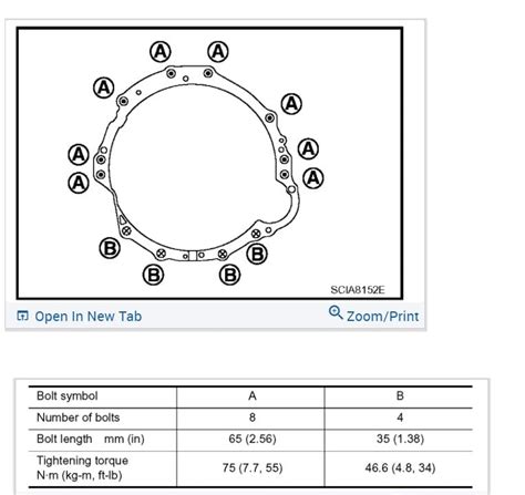 4l60e Bellhousing To Transmission Torque Specs Guide 2023