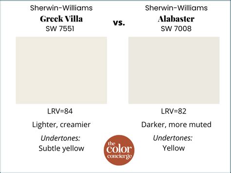 Sherwin Williams Greek Villa Color Review The Color Concierge
