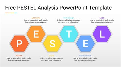 Free Pestel Analysis Powerpoint Template Pestel Analysis Powerpoint Cloud Hot Girl