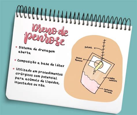 Cuidados Com Drenos De Penrose