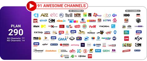 Cignal Tv 2022 Channel Line Up Page