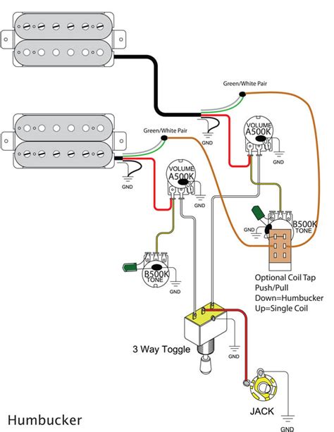 Wiring diagrams bartolini pickups electronics. P90 Single Pickup Wiring Diagram - Wiring Diagram