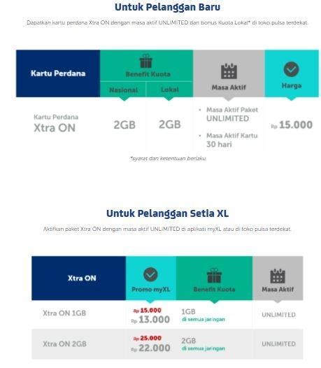 We did not find results for: Xl Harian Unlimited : Inject Kuota Isi Ulang Paket Data ...