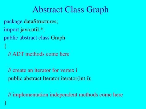 Ppt Graph Representations And Operations Powerpoint Presentation