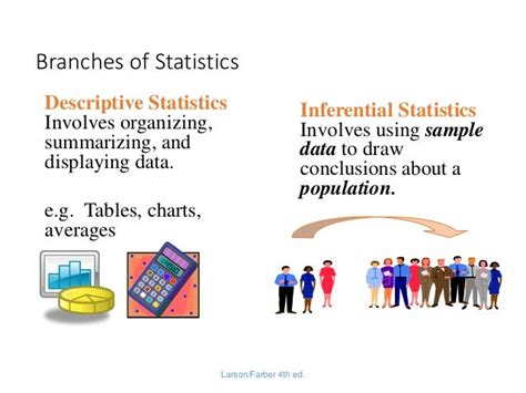 Chapter 1 Introduction To Statistics