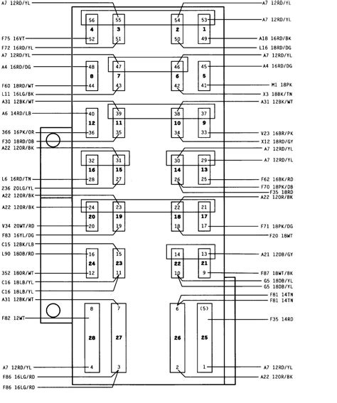 2014 Jeep Cherokee Fuse Diagram