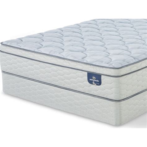 Designed for the refresh & euro mattress. Sertapedic Waitrose Euro Top - Mattress Reviews | GoodBed.com