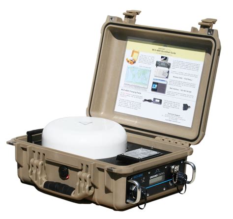 Mobile Satellite Internet Solutions Ip Access
