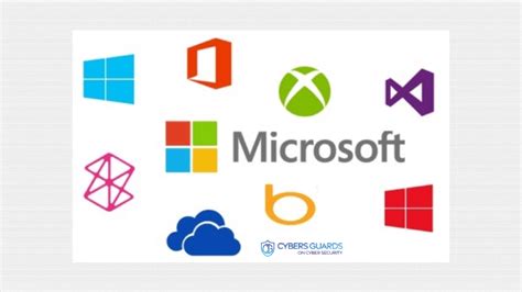 Top 10 Microsoft Products Of All Time Advancio