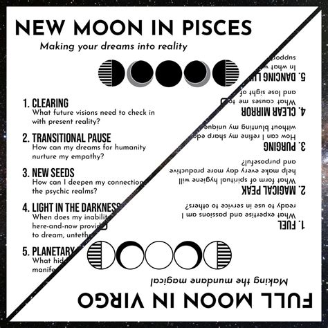 Tarot Spreads New Moon In Pisces Full Moon In Virgo — Hermits Mirror