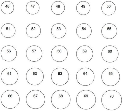 Ring Size Conversion Chart Ring Size