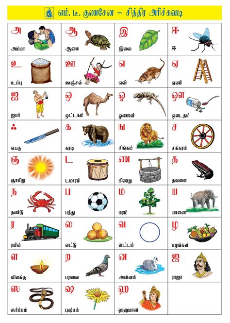 Tamil Alphabet Chart Tamil Letters For English Alphab