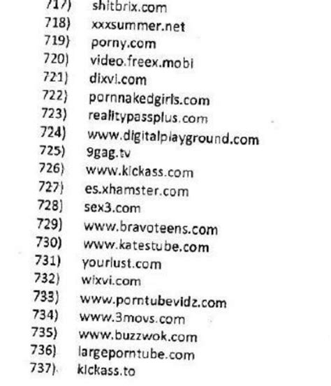 Here Is Our Constantly Updated List Of All The Porn Sites India Has Banned Hacks To Open Them