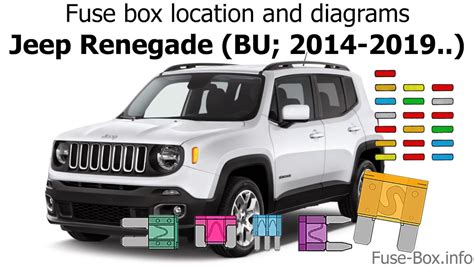 We offer a full selection of genuine jeep renegade fuses, engineered specifically to restore factory performance. 2015 Jeep Renegade Fuse Diagram - Wiring Diagram Schemas