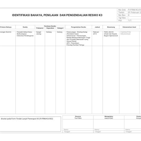 Form Inspeksi Instalasi Listrik