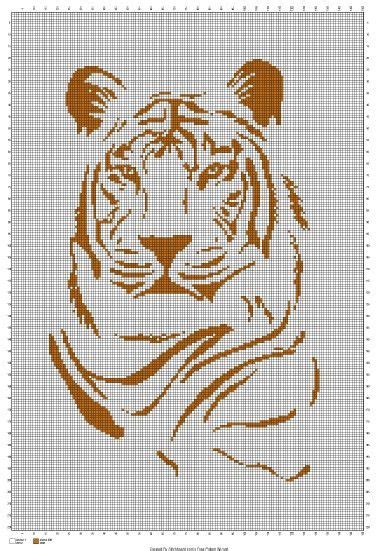 A free cross stitch pattern that reads, fully vaccinated. Topaz tiger silhouette cross stitch pattern in pdf -Chart ...