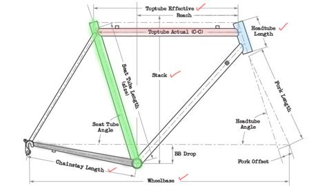 Understanding Bike Frame Geometry In 2021 Bike Frame Bmx Bikes Bmx