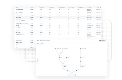 Itil Configuration Management Database Cmdb Software