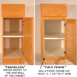 We did not find results for: changing from partial overlay doors to full overlay for ...