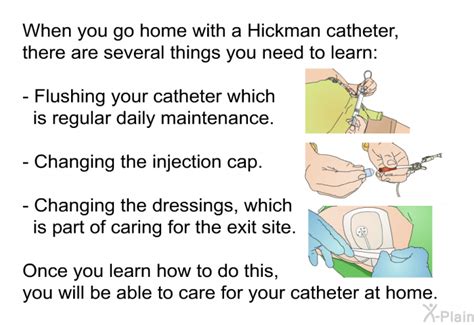 Hickman Catheter Care At Home