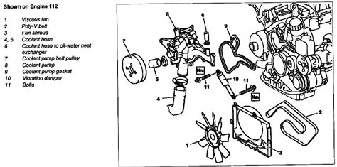 What Are The Torque Specs For The Water Pump All In One Photos