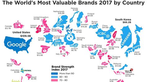 The Most Valuable Brands In The World In One Chart
