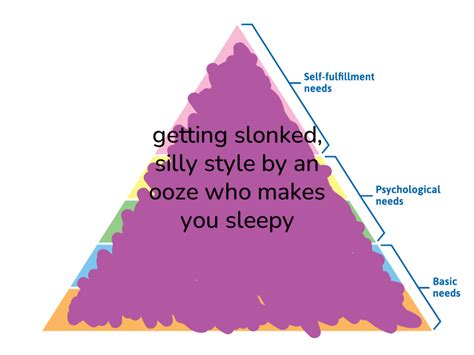 🔺hierarchy Of Needs🔺 On Twitter Getting Slonked Silly Style By An Ooze Who Makes You Sleepy