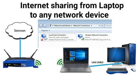 Share Internet From Laptop To Desktop Share Internet From Laptop To