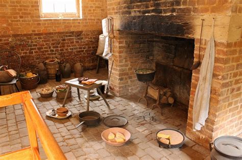 18th Century Kitchen Fireplace Fireplace World