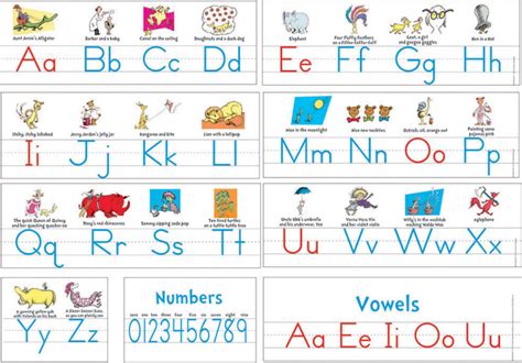 Dr Seuss Manuscript Alphabet Alphabet And Number Sets Givens Books