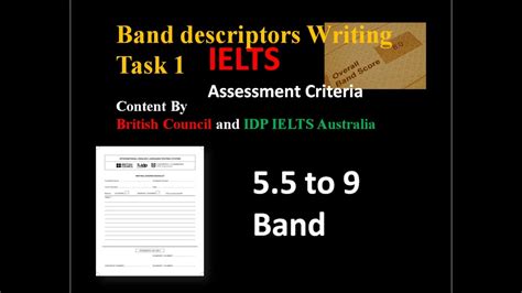 Ielts Writing Task 1 Band Descriptors And Assessment Criteria You Can