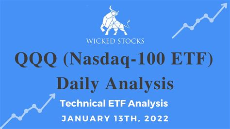 QQQ Nasdaq 100 ETF Daily Technical Analysis Thursday January 13th