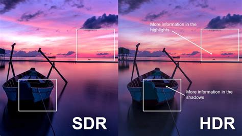 Sdr Vs Hdr What You Should Know