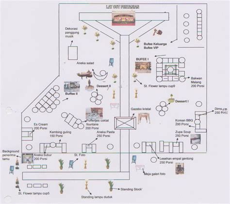 Gedung pernikahan di malang harga batu list sewa 2021 kota resepsi nikah biaya murah mewah untuk susunan panitia acara kristen dekor dekorasi full karpet paket. Ocha Naami: Layout Dekorasi Gedung Departemen Pertanian