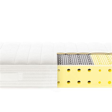 Wie oft wird die röwa matratze aller wahrscheinlichkeit nachbenutzt werden? Röwa Etera Boxspring-Matratze Portland | Alles zum Schlafen