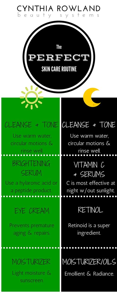 Is too much moisturizer bad? In What Order Should I Apply My Skincare? ⋆ Cynthia Rowland