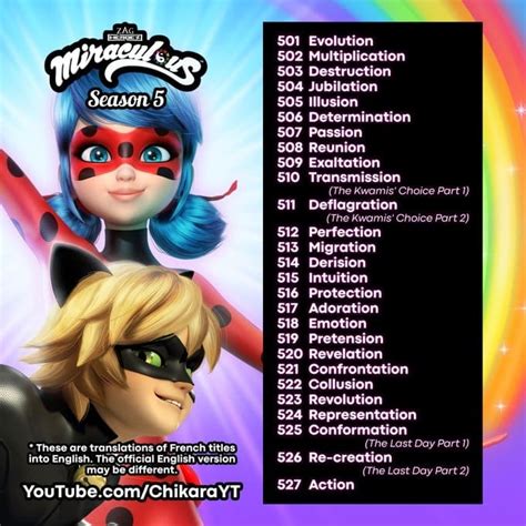 Miraculous Season 5 Official Titles Revealed Miraculous Season 5 Episode List Miraculous To
