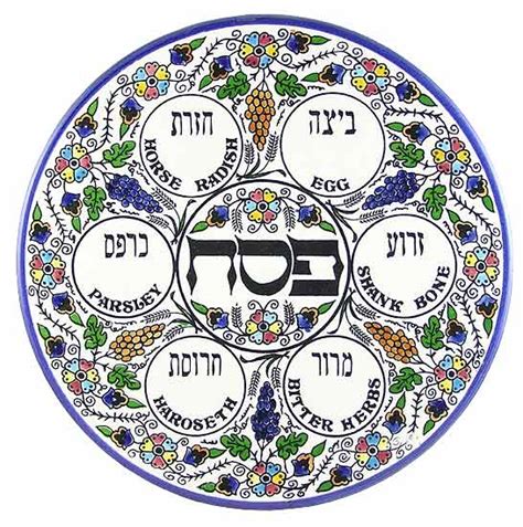 Seder Plate Symbols Passover Haggadah By Becca Goldstein