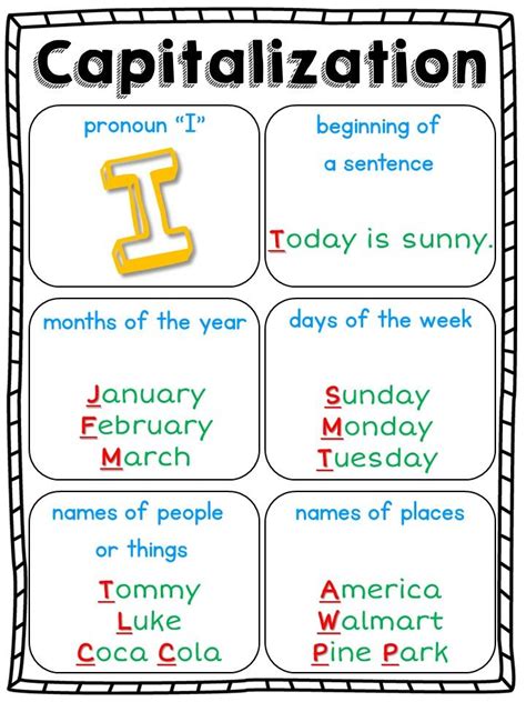 Capitalization Worksheets For 1st Graders