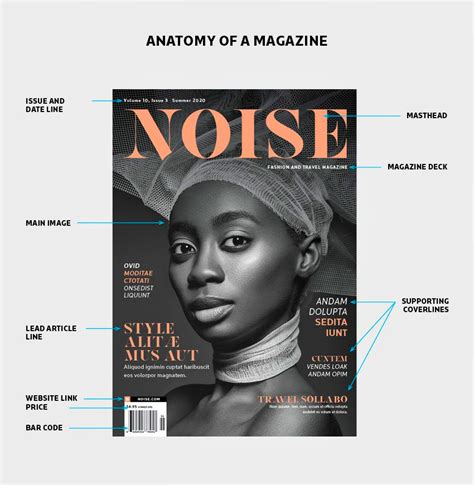 How To Create Magazine Cover Designs Simplified