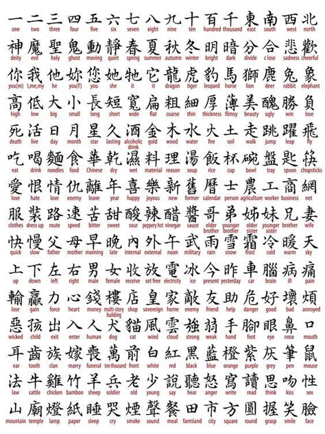 Letras Del Alfabeto Japonés